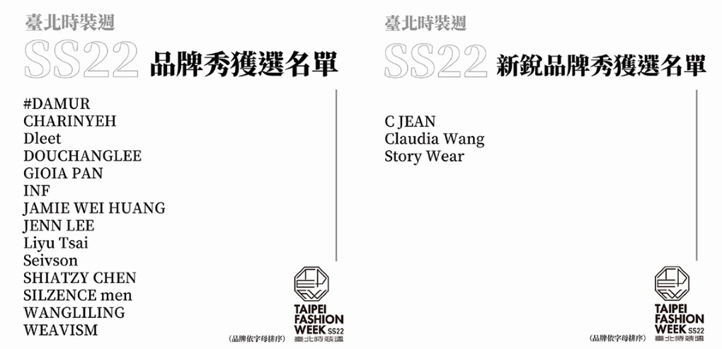 2021臺北時裝週SS22獲選品牌名單公布